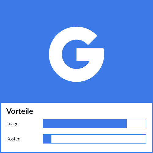 rotabene_googlemybusiness