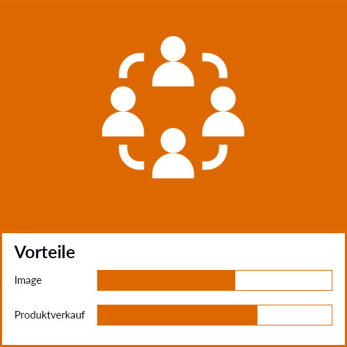 rotabene_marketing_affiliate_vorteile