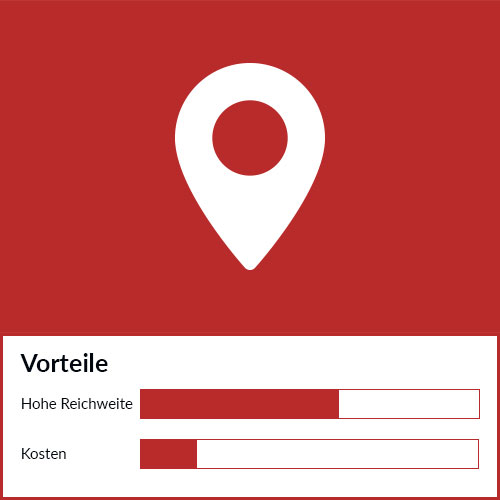 rotabene_marketing_geotargeting_vorteile